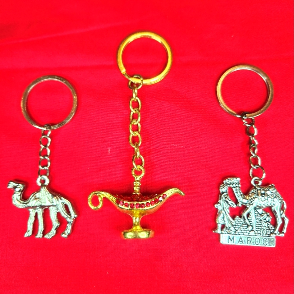 Keychain